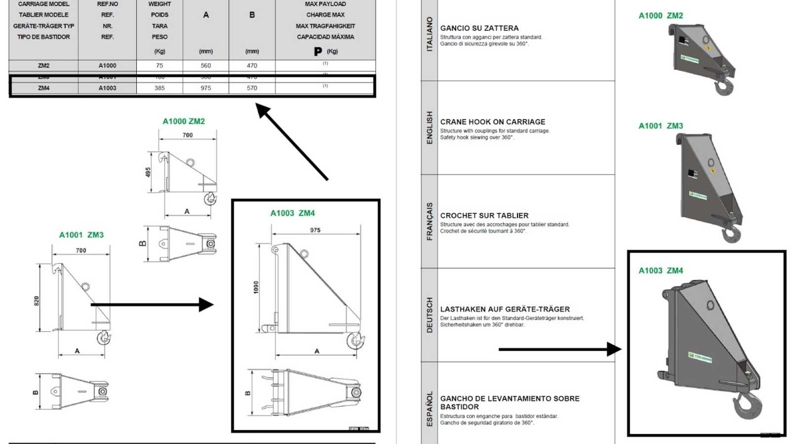OmecoHub - Immagine 2